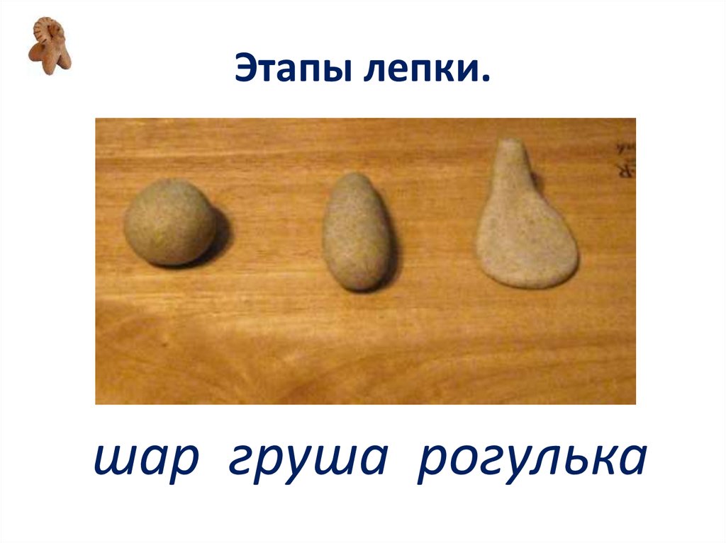 Этапы лепки.