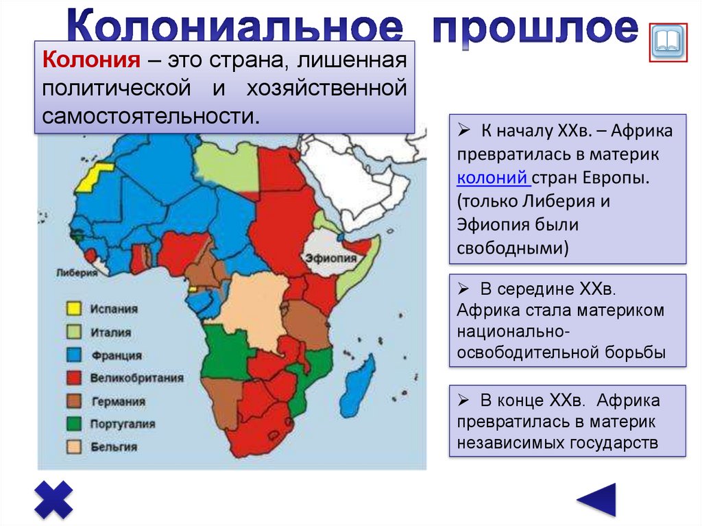 Колониальные владения африки. Колонии европейских государств. Африканские страны колонии. Современные страны колонии. Страны Африки колонии.