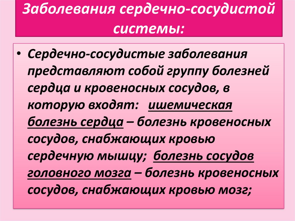 Проект по биологии 8 класс на тему сердечно сосудистые заболевания