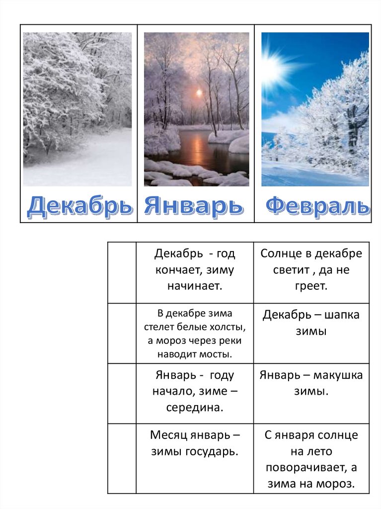 Пословица декабрь год кончается а зиму начинает. Декабрь январь февраль. Декабрь зиму начинает. В декабре зима стелет холсты пословица.