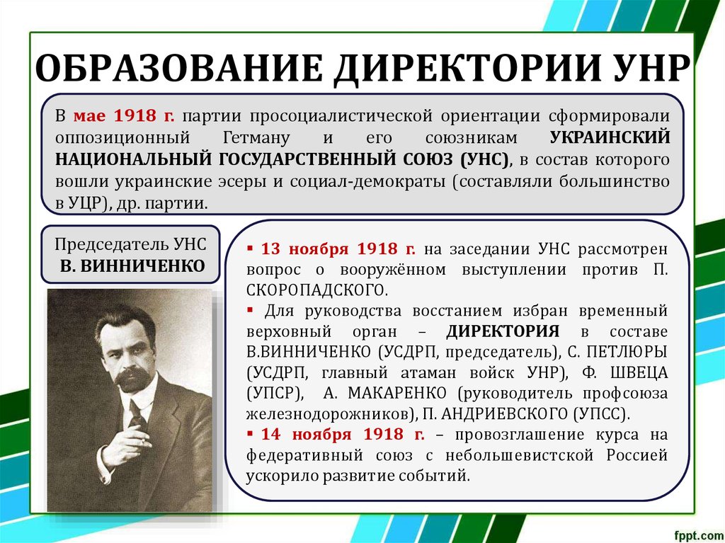 Директория это. Директория украинской народной Республики. Директория УНР. Образование директории. Деятельность директории.