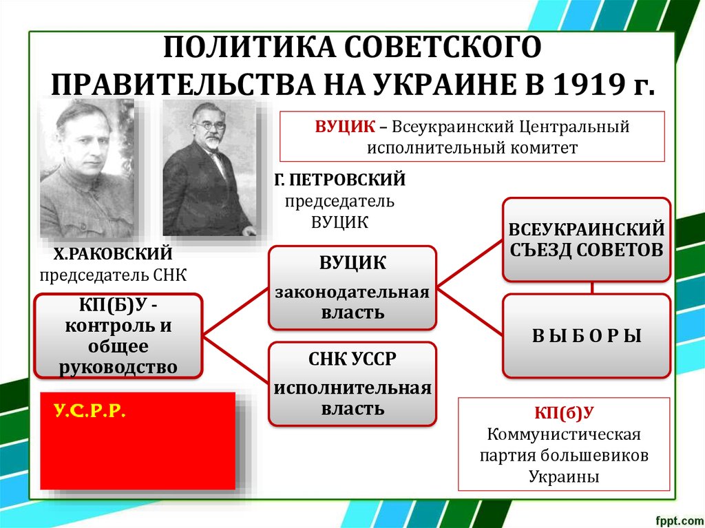 Мероприятия советского правительства