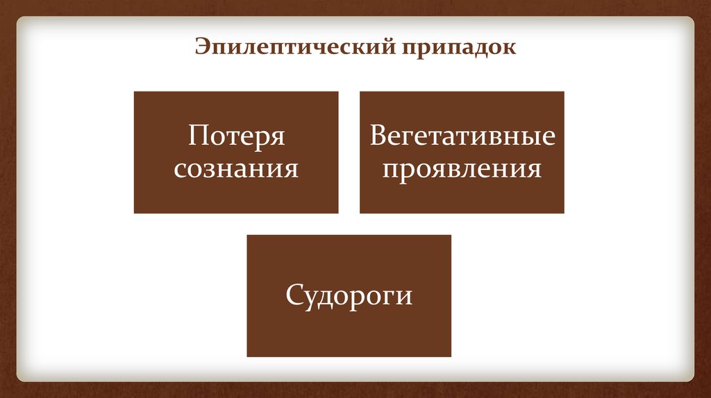 Чехов припадок. Эпилептические и неэпилептические пароксизмы. Эпилептические и неэпилептические судороги. Истерический и эпилептический припадок. Диагностика эпилептических и неэпилептических припадков.