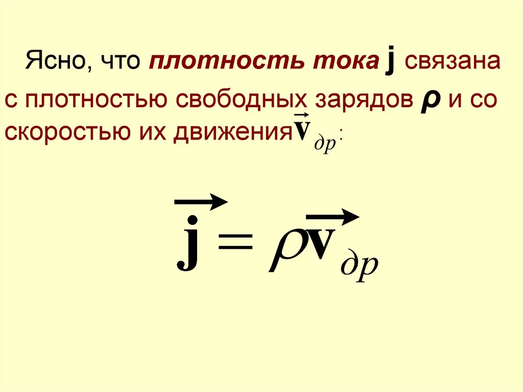 Что называется плотностью тока