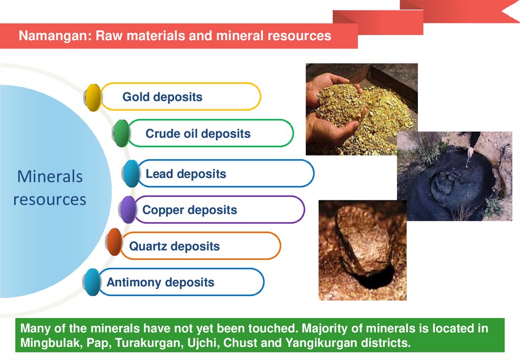 Minerals resources