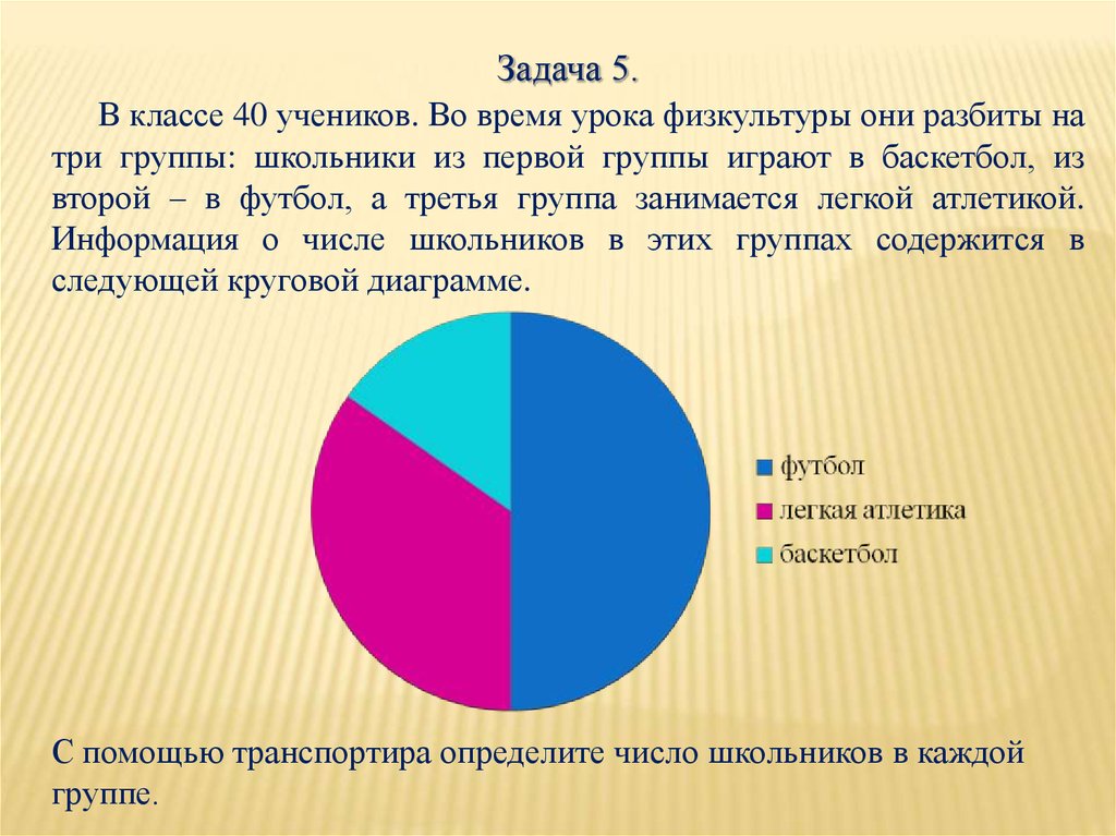 Диаграмм футбол. Диаграмма футбол. Закрепление пройденного материала по доходам семьи диаграмма.