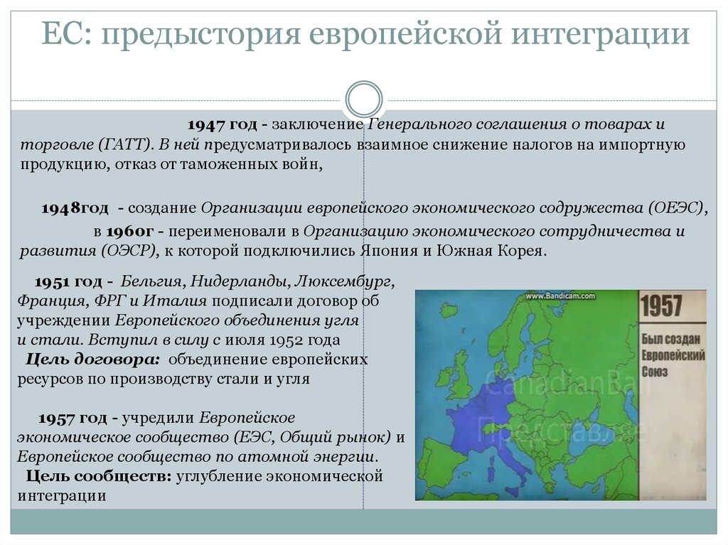 Проблемы европы