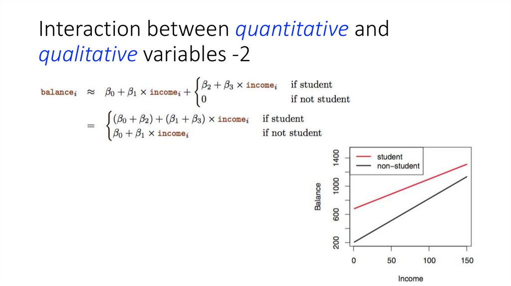 Interaction between quantitative and qualitative variables -2