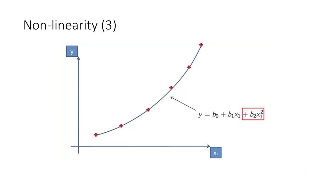 Non-linearity (3)