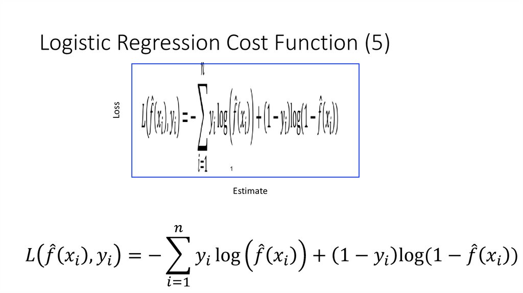 Logistic Regression Cost Function (5)
