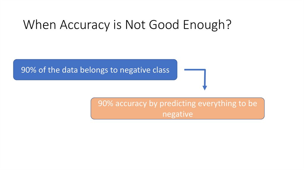 When Accuracy is Not Good Enough?