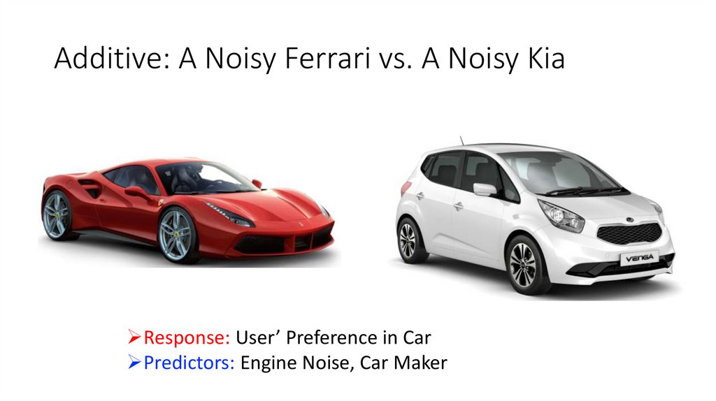 Additive: A Noisy Ferrari vs. A Noisy Kia