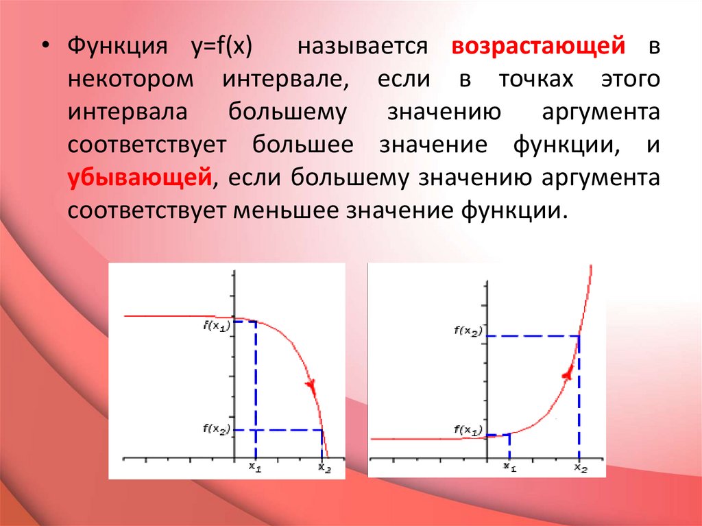 Применение производной к исследованию функции презентация 10 класс мордкович