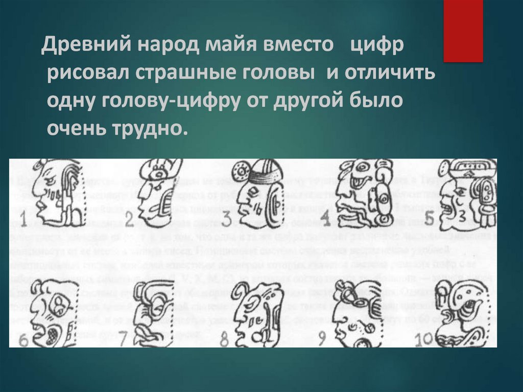 Развития числа. Древний народ Майя вместо самих цифр рисовал страшные головы. Числа народа мая головы. Презентация числа народов Майя. Рисовали страшные головы цифры возникновение.