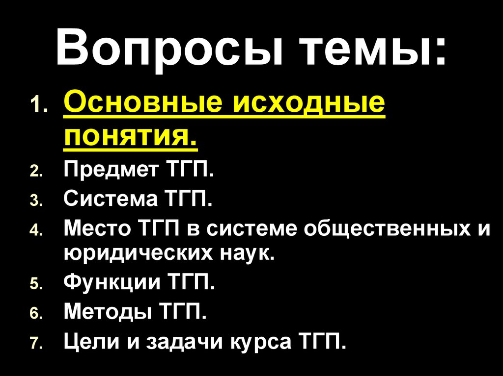 Теория государства вопросы