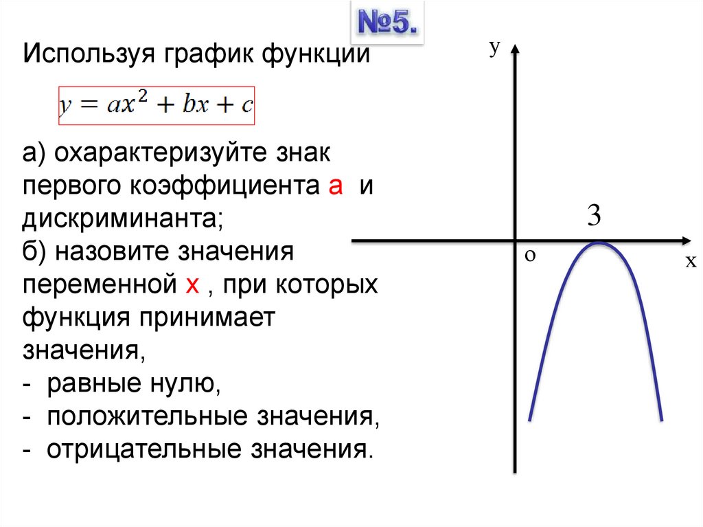 Функция принимает положительные значения на 0 0. Функция принимает положительные значения при. Отрицательные значения функции. Положительный график функции. Функция принимает отрицательные значения.