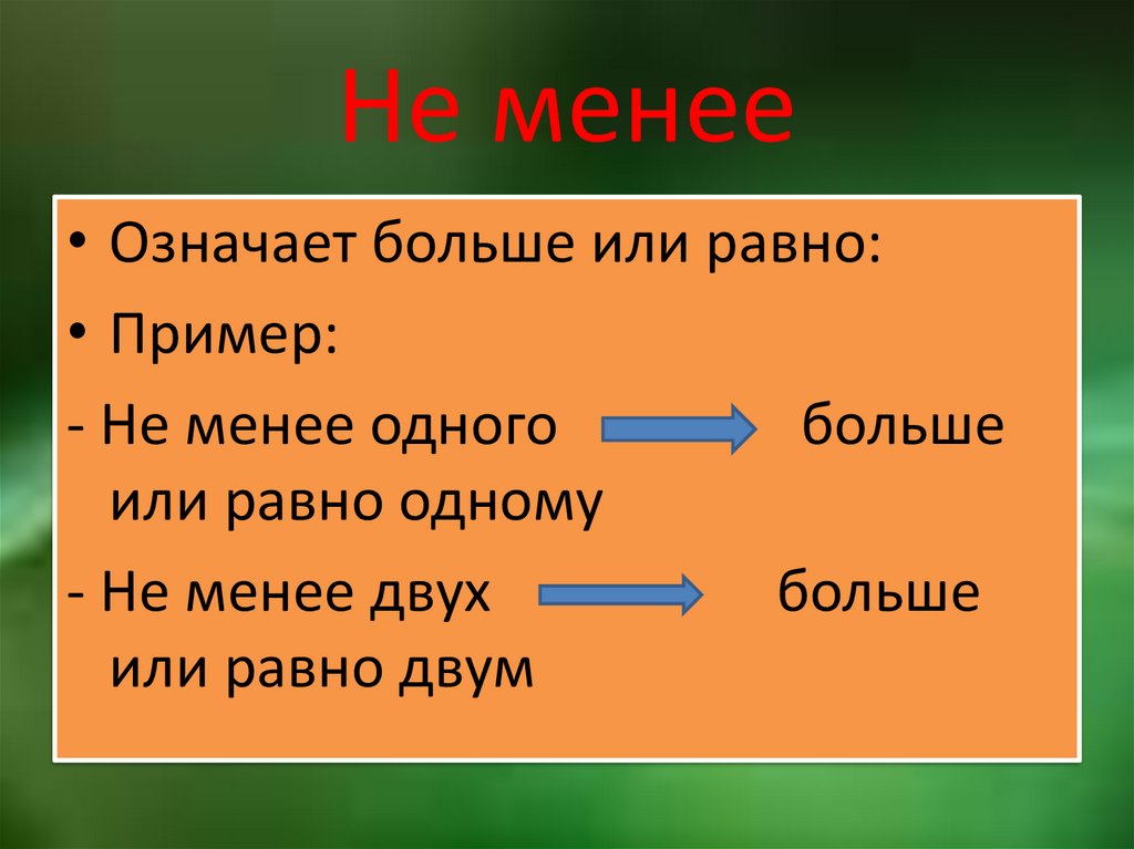 Математические термины и символы история возникновения и развития проект