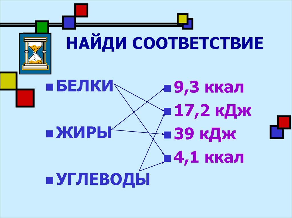 5 найдите соответствие