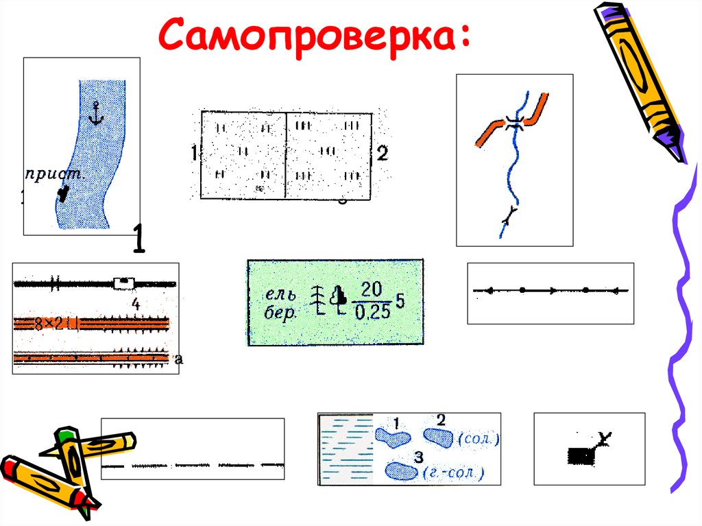 Топографические знаки презентация