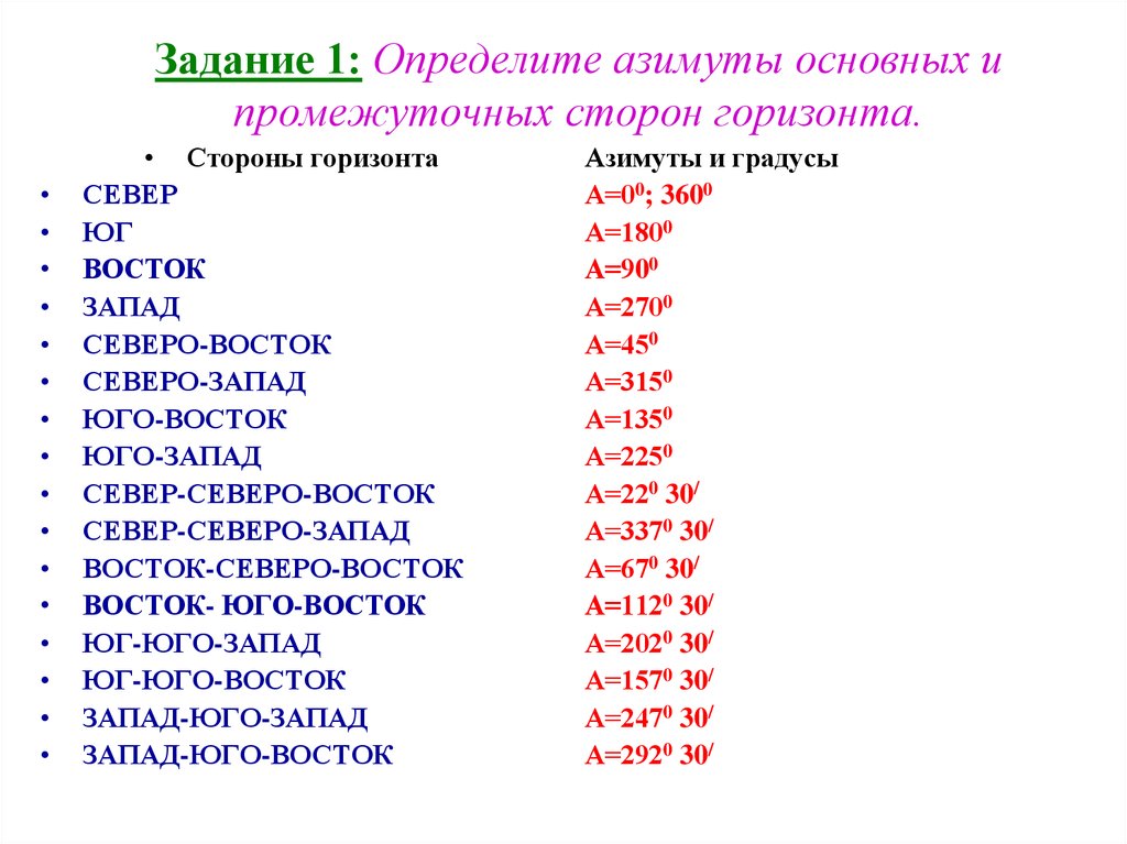 Какой азимут соответствует юго западу