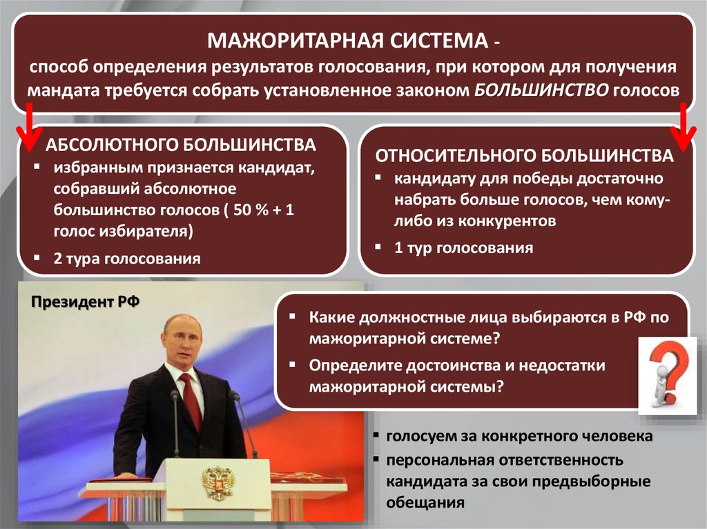 Выборы в государственную думу мажоритарная система. Мажоритарная система выборов. Мажоритарная система это способ определения результатов голосования. Мажоритарная избирательная система в РФ. Система выборов в России.