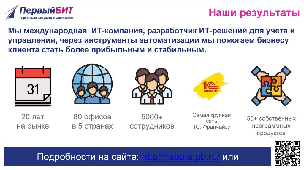 Наши результаты