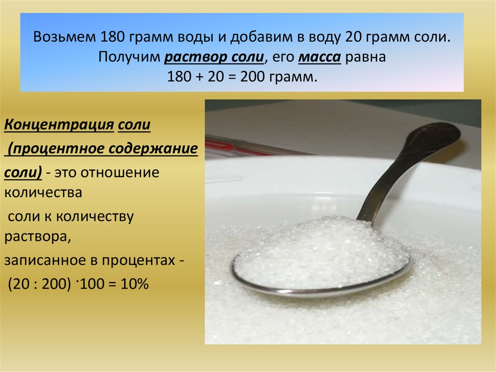 Сколько в столовой ложке сахара и соли