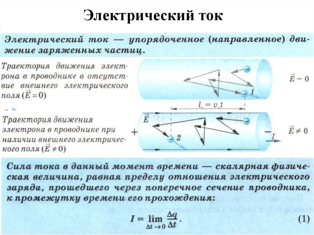 Электростатика 10 класс презентация