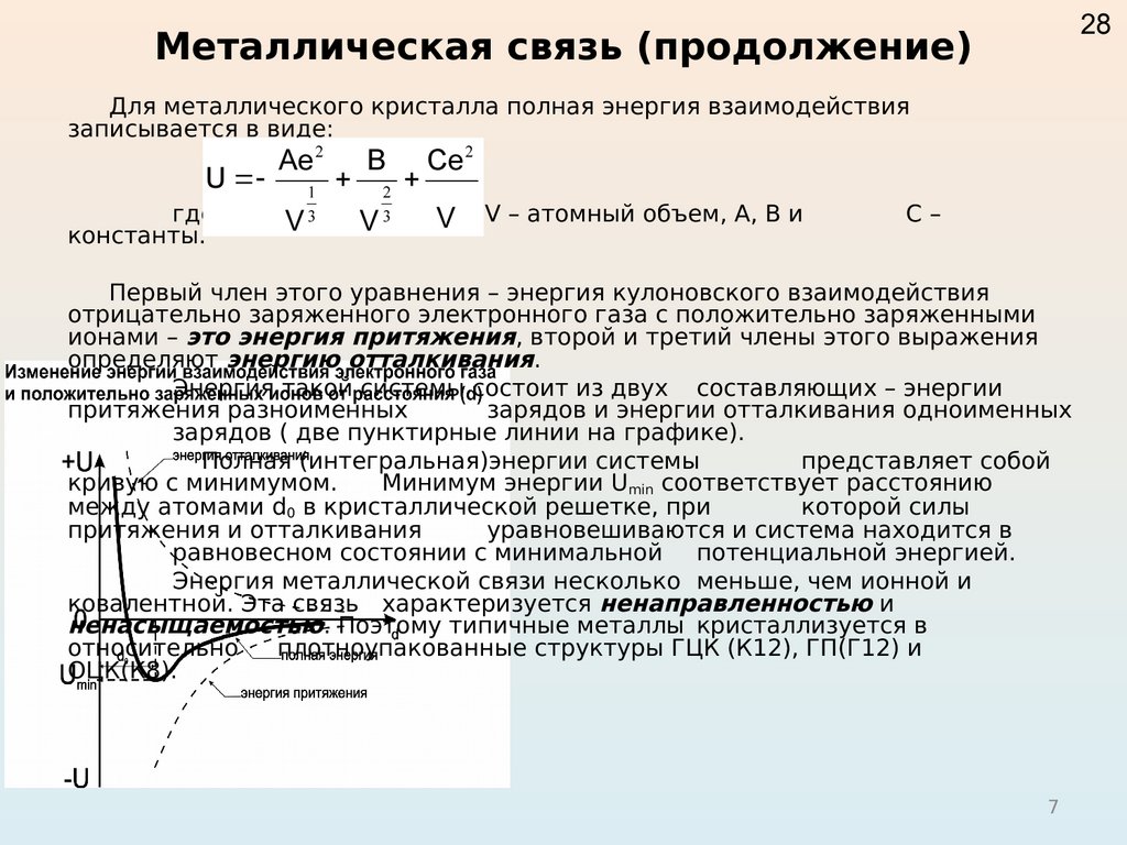 Минимальное состояние