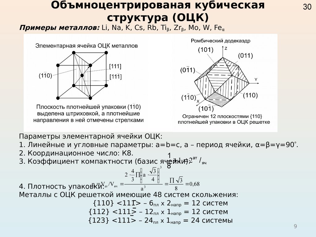 Объмноцентрированая кубическая структура (ОЦК)