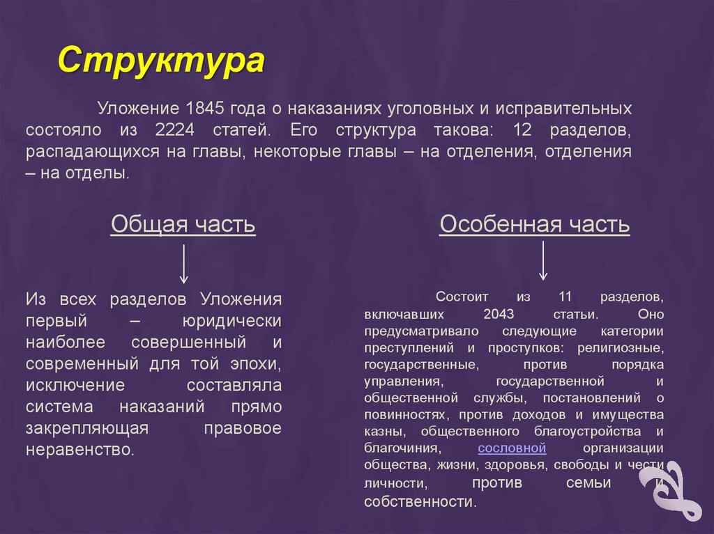 Уложение о наказаниях уголовных и исправительных 1845