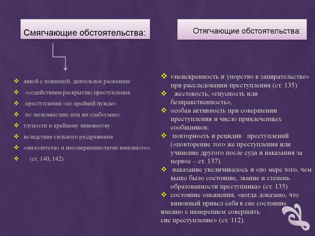 Уложение о наказаниях уголовных и исправительных презентация