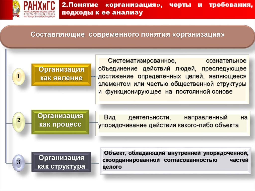 Объединение какое действие