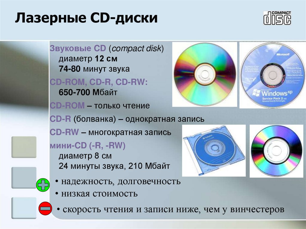 Лазерные cd диски это