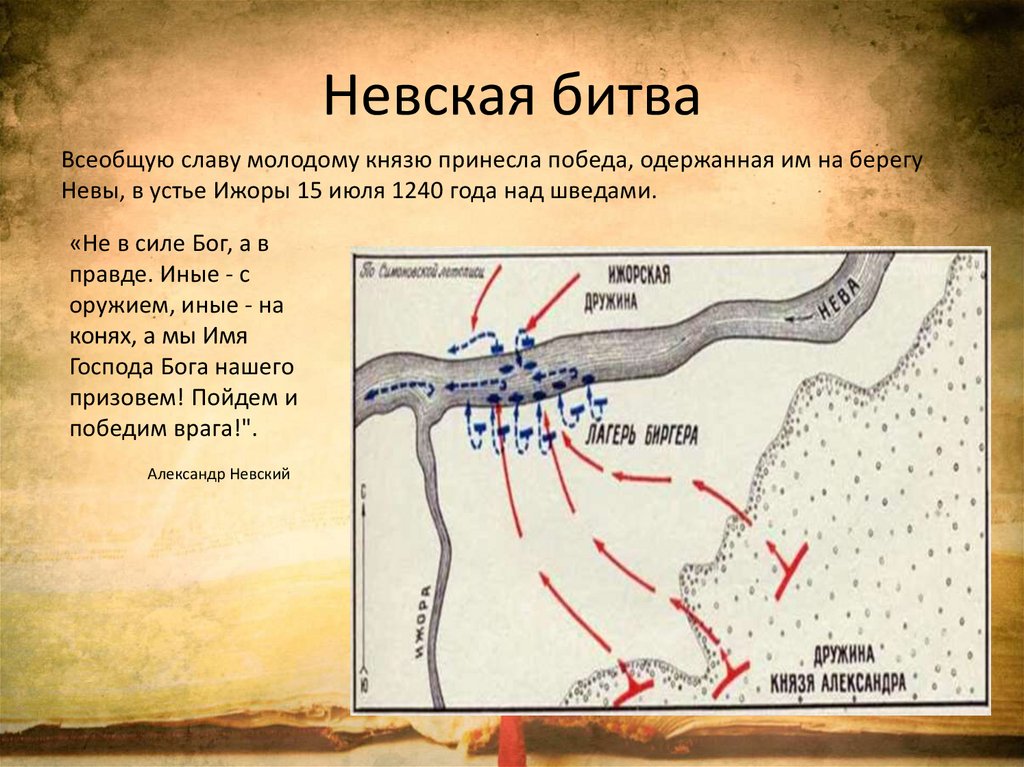 Расскажите о невской битве используя предлагаемый план время и место