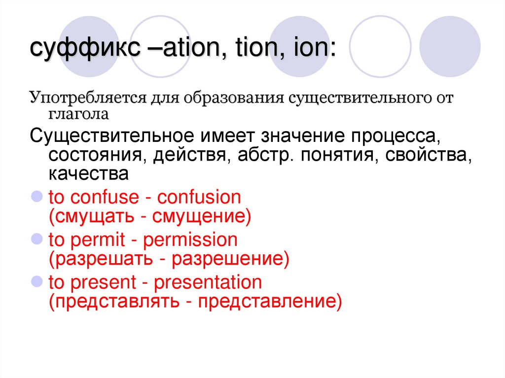 Слова с суффиксом tion. Ion суффикс в английском. Английские слова с суффиксом Sion.
