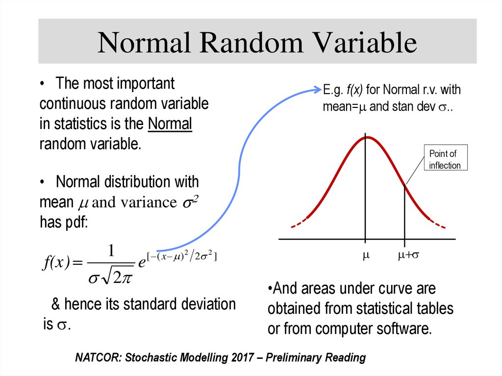 Variable expected. Random variable. Distribution of Random variable. Standard normal variable. Normal Random variable is.