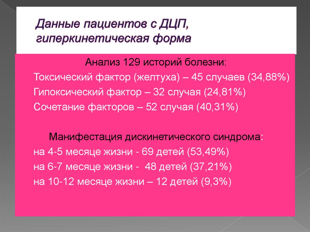 Дцп гиперкинетическая форма презентация