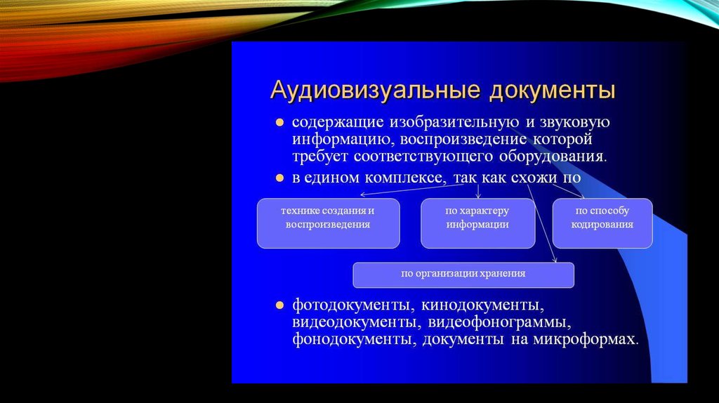 Работа с аудиовизуальными данными презентация