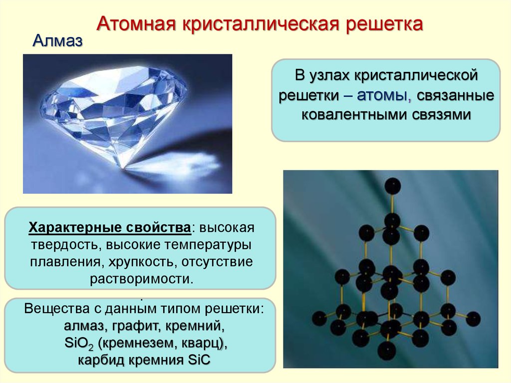 Химическая связь в кристалле. Карбид кальция кристаллическая решетка атомная. Атомная кристаллическая решетка Тип химической связи. Свойства веществ с атомной кристаллической решеткой. Кристаллические решетки химия.