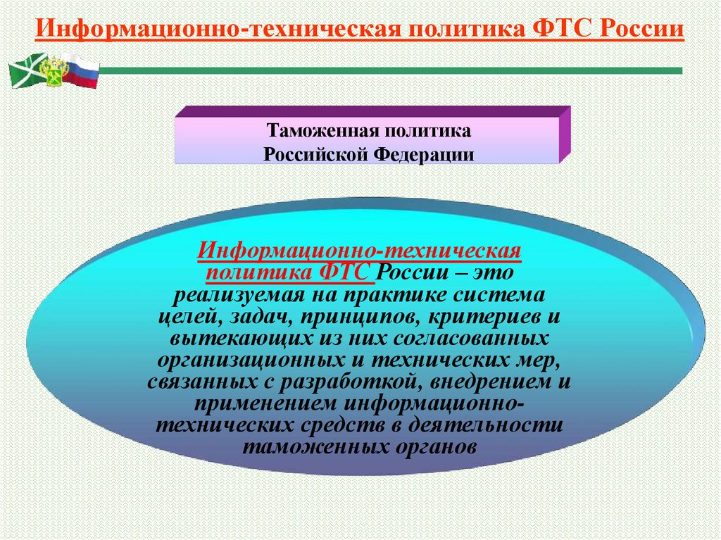 Информационно-техническая политика ФТС России