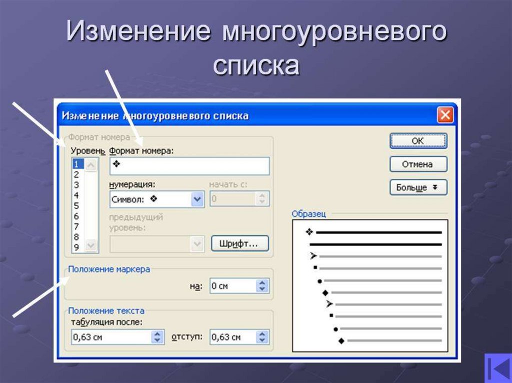 Отметить изменить. Изменение многоуровневого списка. Нумерация многоуровневого списка. Многоуровневый список в Ворде. Многоуровневый маркированный список Word.