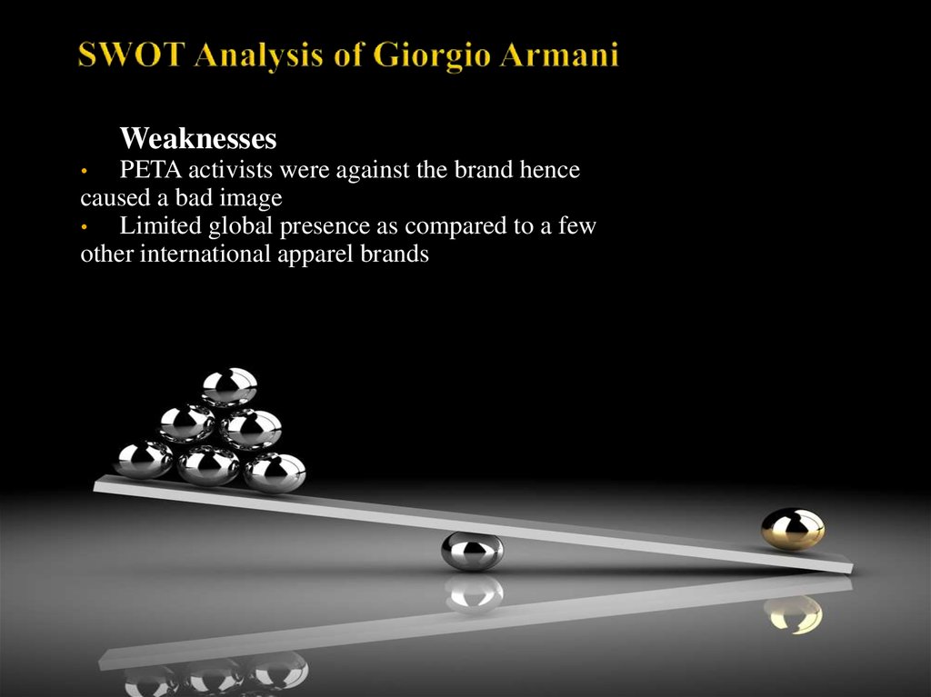 SWOT & PESTLE Analysis of Giorgio Armani