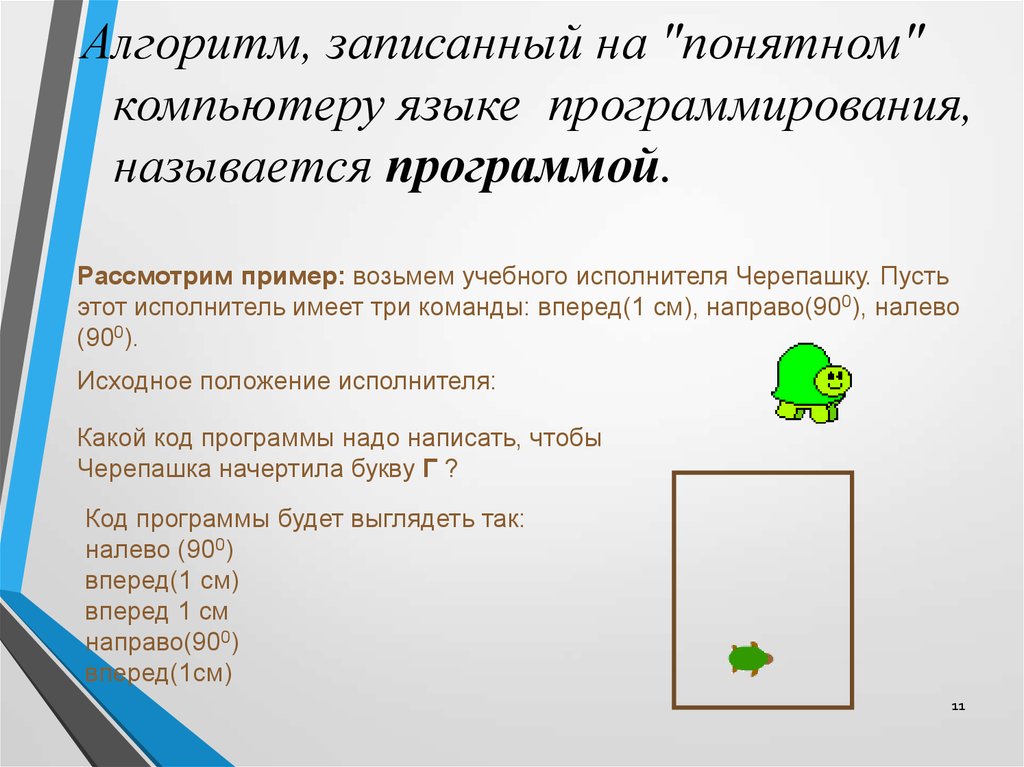 Алгоритм записанный на понятном языке называется