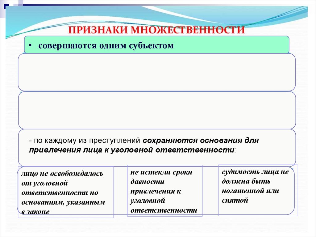 Множественность преступлений это. Признаки множественности преступлений. Признаки множественности преступлений в уголовном праве. Признак множественностип реступений. Презентация на тему множественность преступлений.