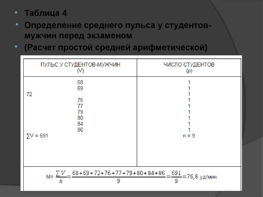 Слияние валентности варфрейм как работает