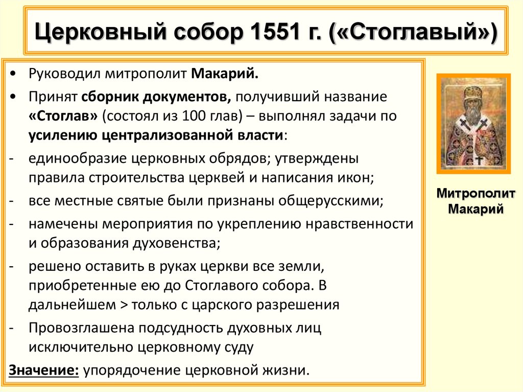 Стоглавый собор 1551