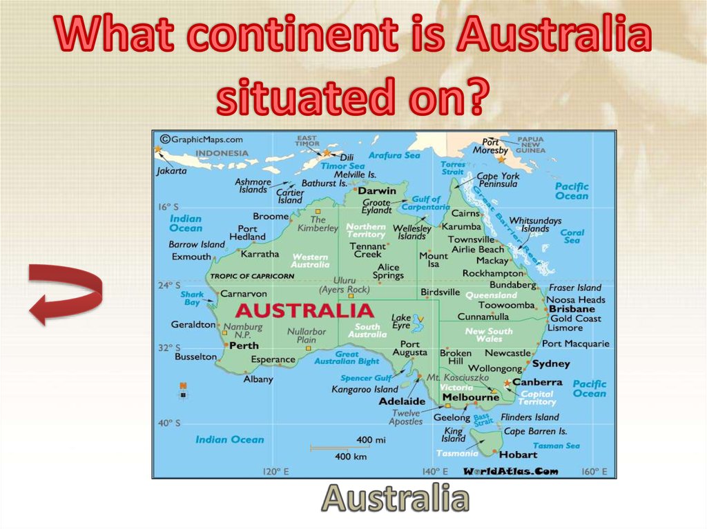 What continent is Australia situated on?