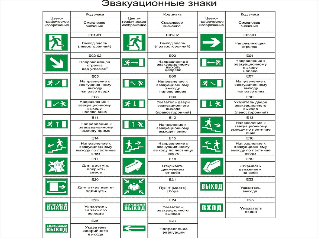 Обозначение табло выход на схеме