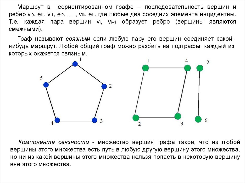Путь в графе представление о связности графа